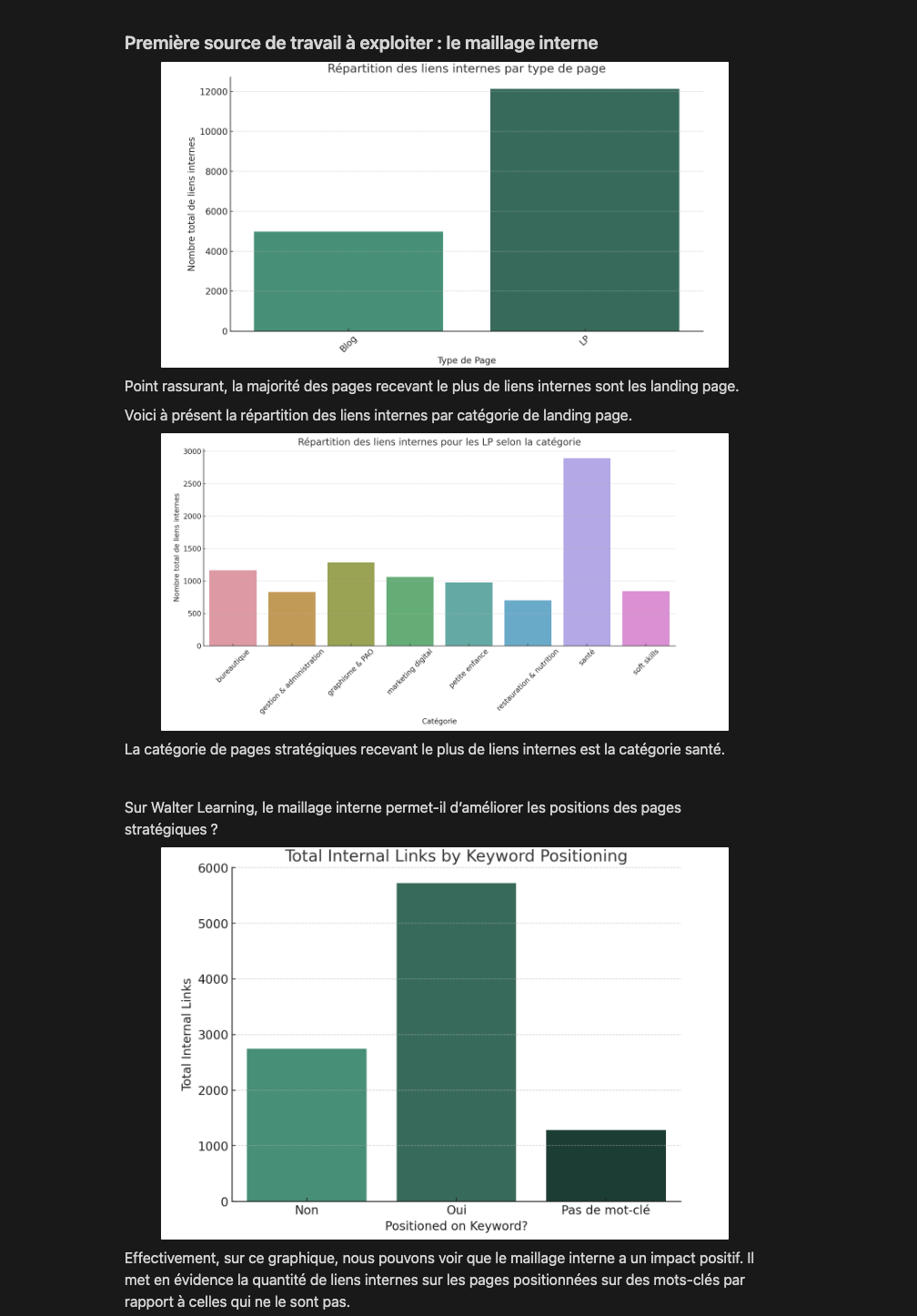 exemple-audit-walter-learning